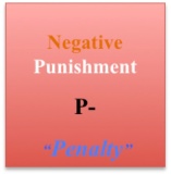 Negative Punishment