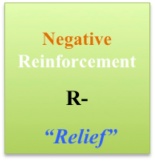 Negative Reinforcement